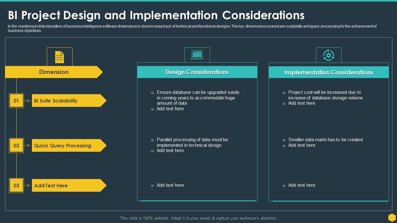 BI_Project_Design_And_Implementation_Considerations_BI_Transformation_Toolset_Designs_PDF_Slide_1.jpg