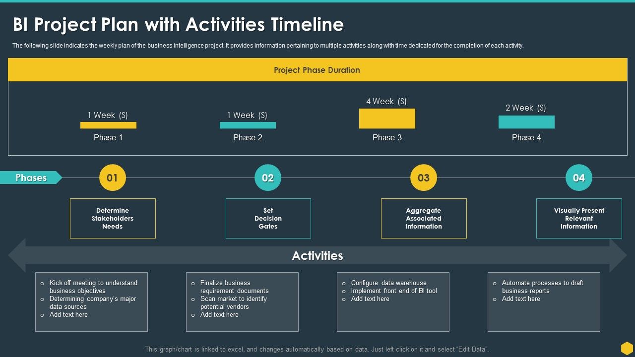 BI_Project_Plan_With_Activities_Timeline_BI_Transformation_Toolset_Graphics_PDF_Slide_1.jpg