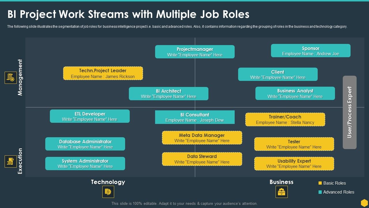 BI_Project_Work_Streams_With_Multiple_Job_Roles_BI_Transformation_Toolset_Infographics_PDF_Slide_1.jpg