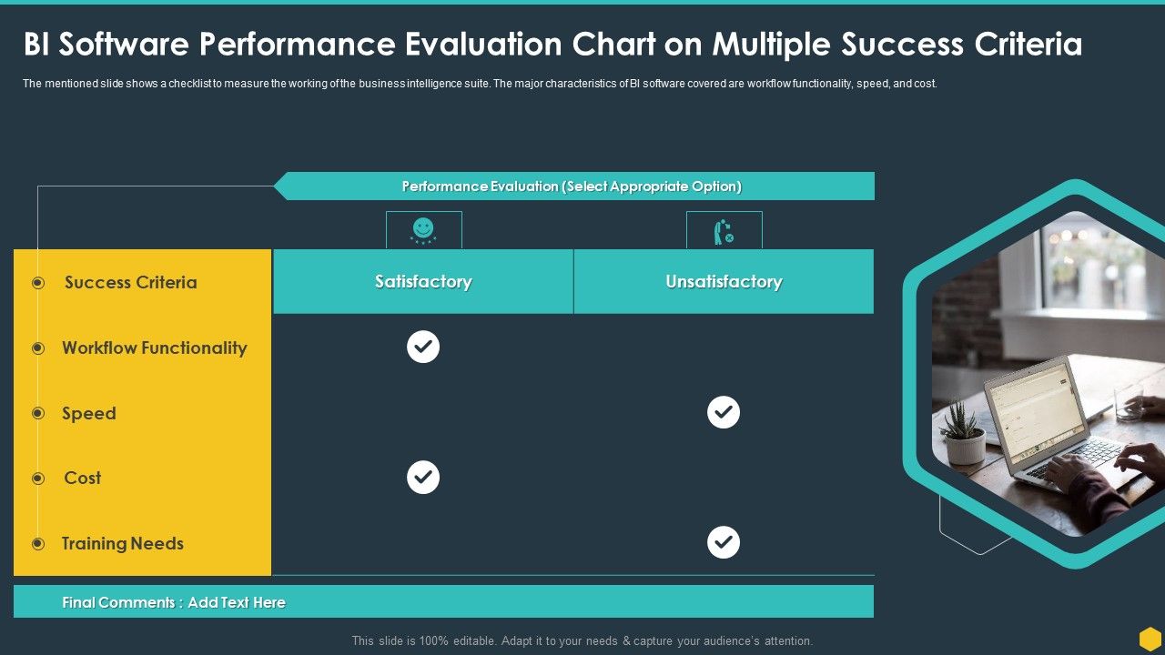 BI_Software_Performance_Evaluation_Chart_On_Multiple_Success_Criteria_BI_Transformation_Toolset_Ideas_PDF_Slide_1.jpg