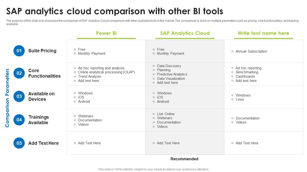 BI_Technique_For_Data_Informed_Decisions_Sap_Analytics_Cloud_Comparison_With_Other_BI_Tools_Structure_PDF_Slide_1.jpg