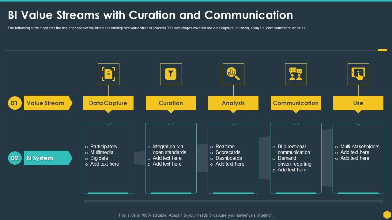 BI_Value_Streams_With_Curation_And_Communication_BI_Transformation_Toolset_Download_PDF_Slide_1.jpg