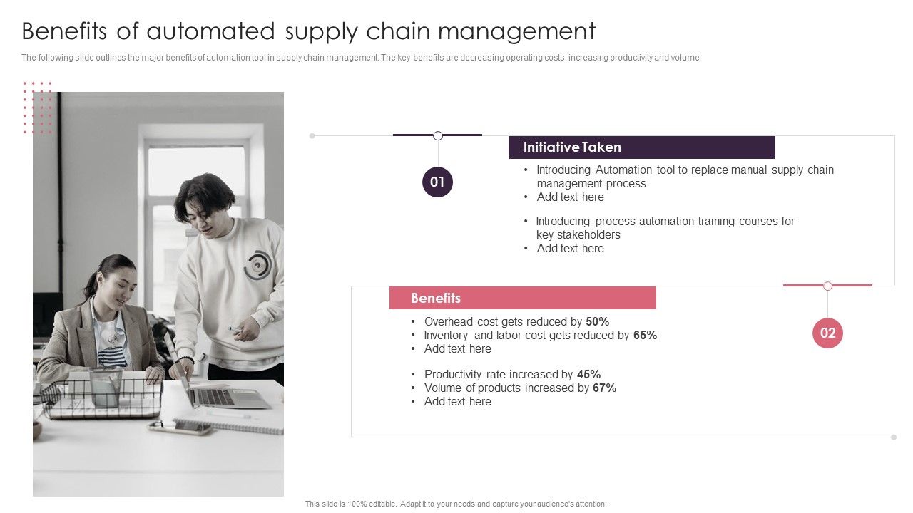 BPA_Tools_For_Process_Enhancement_And_Cost_Minimization_Benefits_Of_Automated_Supply_Chain_Management_Template_PDF_Slide_1.jpg