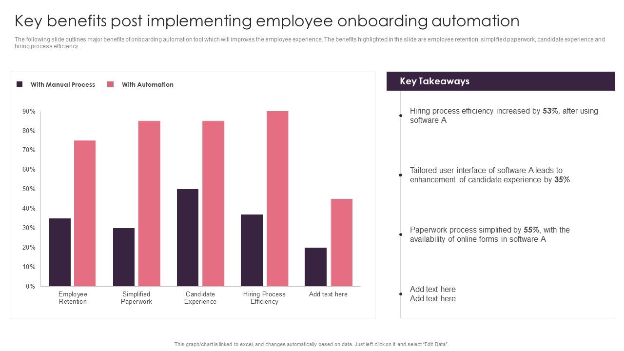 BPA_Tools_For_Process_Enhancement_And_Cost_Minimization_Key_Benefits_Post_Implementing_Employee_Onboarding_Automation_Mockup_PDF_Slide_1.jpg