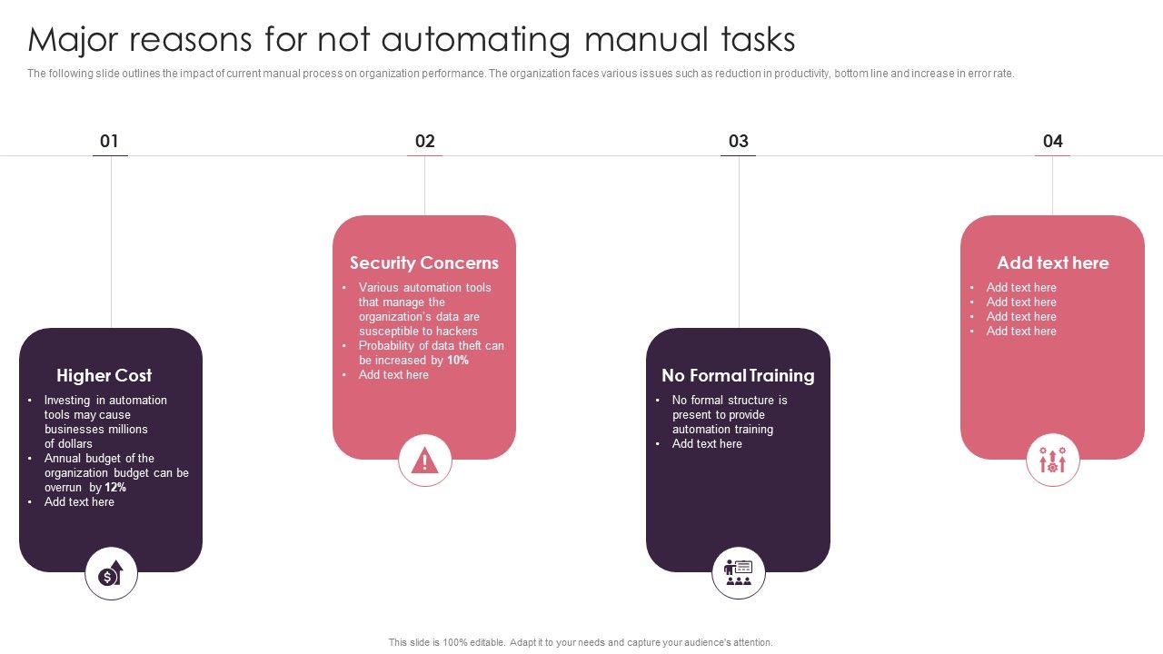BPA_Tools_For_Process_Enhancement_And_Cost_Minimization_Major_Reasons_For_Not_Automating_Manual_Tasks_Template_PDF_Slide_1.jpg