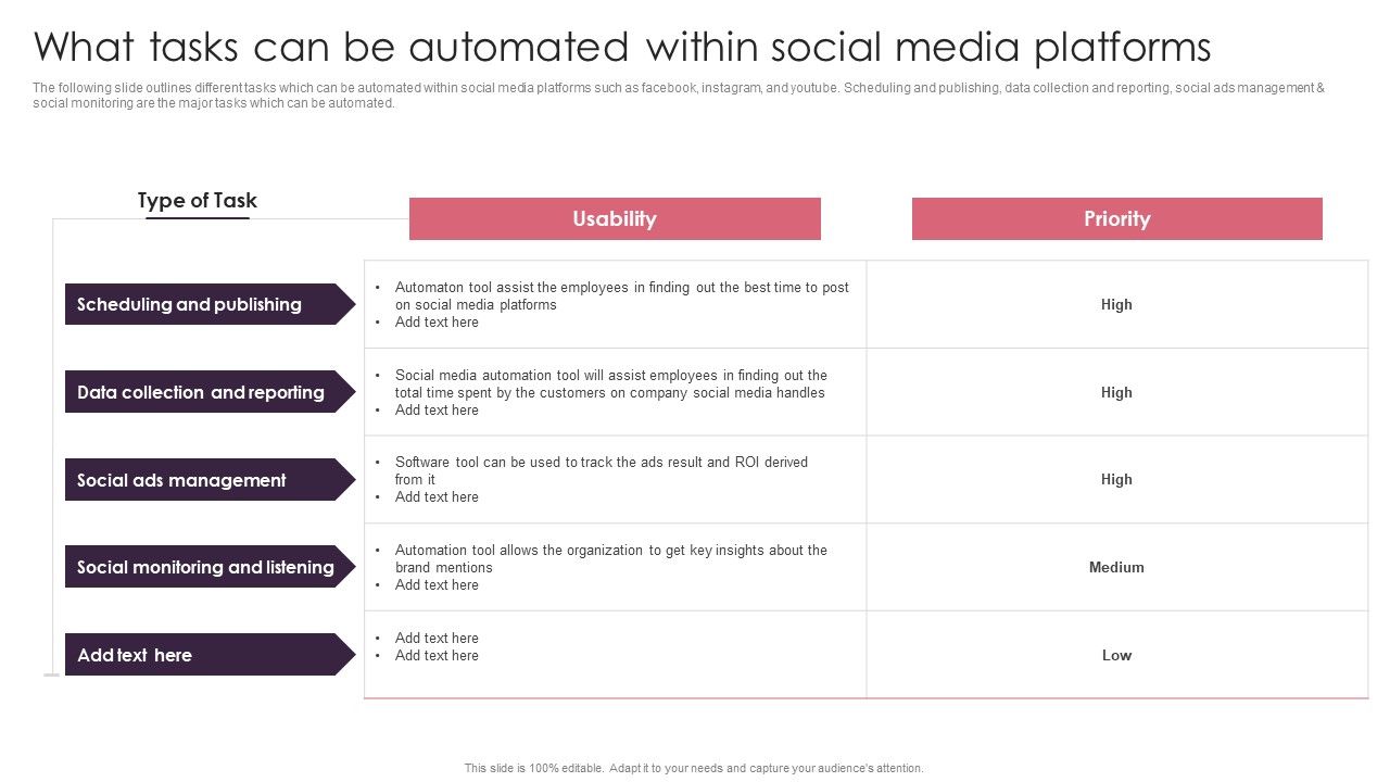BPA_Tools_For_Process_Enhancement_And_Cost_Minimization_What_Tasks_Can_Be_Automated_Within_Social_Media_Platforms_Infographics_PDF_Slide_1.jpg