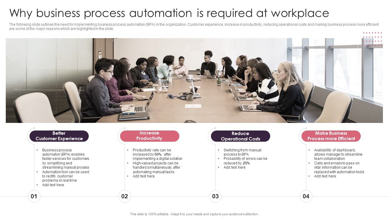BPA_Tools_For_Process_Enhancement_And_Cost_Minimization_Why_Business_Process_Automation_Is_Required_At_Workplace_Designs_PDF_Slide_1.jpg
