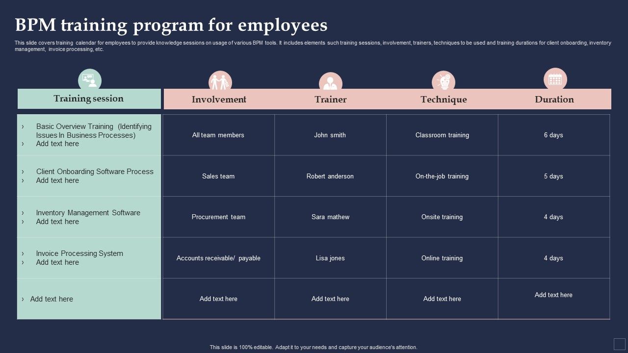 BPM_System_Methodology_Bpm_Training_Program_For_Employees_Inspiration_PDF_Slide_1.jpg