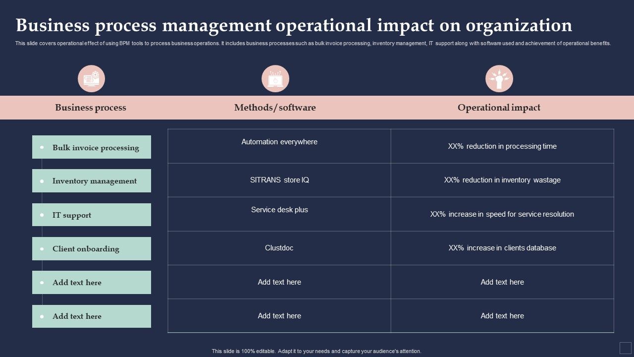 BPM_System_Methodology_Business_Process_Management_Operational_Impact_Microsoft_PDF_Slide_1.jpg