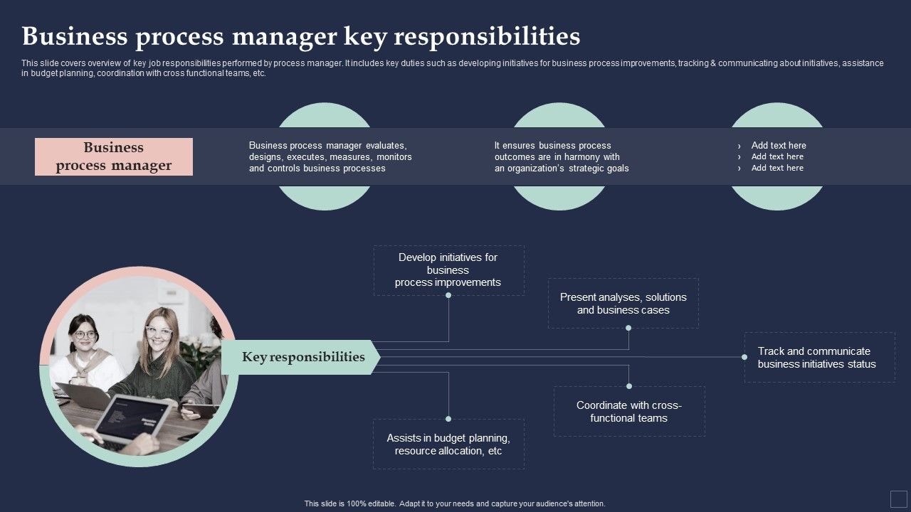 BPM_System_Methodology_Business_Process_Manager_Key_Responsibilities_Infographics_PDF_Slide_1.jpg