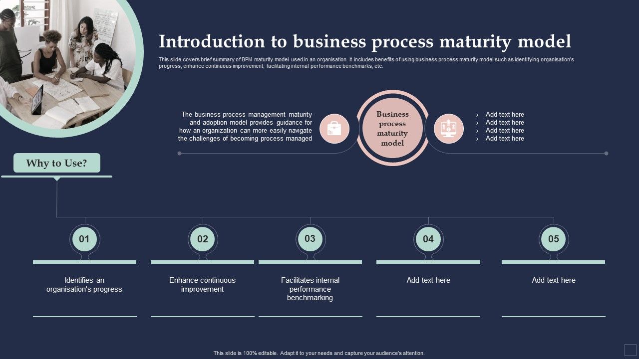 BPM_System_Methodology_Introduction_To_Business_Process_Maturity_Model_Graphics_PDF_Slide_1.jpg
