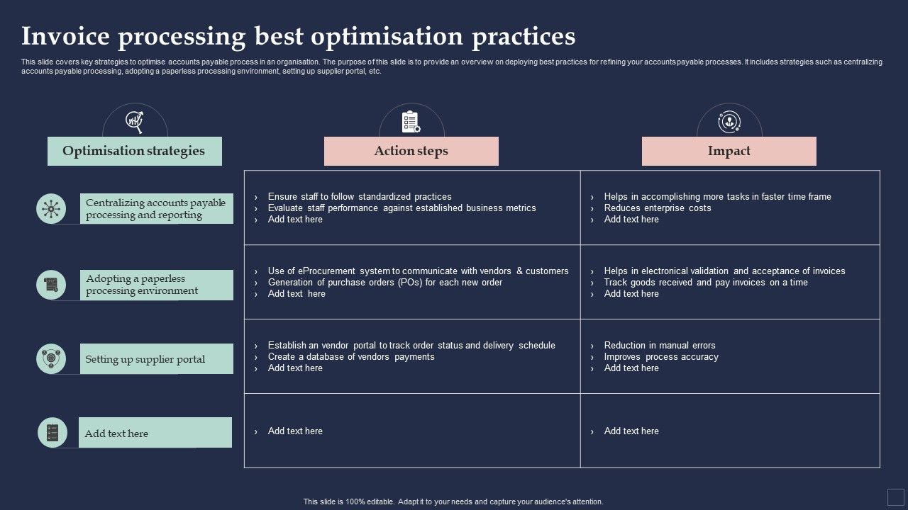 BPM_System_Methodology_Invoice_Processing_Best_Optimisation_Practices_Brochure_PDF_Slide_1.jpg