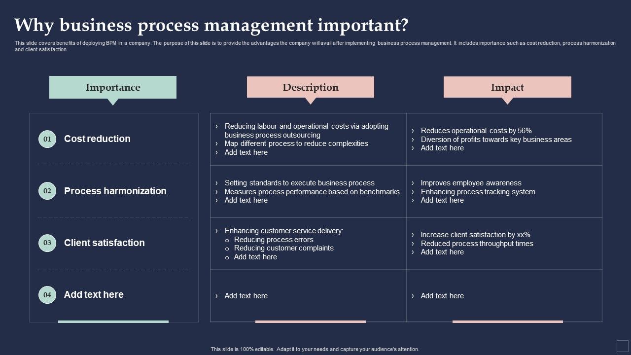 BPM_System_Methodology_Why_Business_Process_Management_Important_Clipart_PDF_Slide_1.jpg