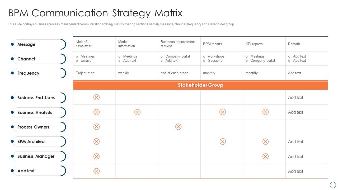 BPM_Tools_Application_To_Increase_BPM_Communication_Strategy_Matrix_Infographics_PDF_Slide_1.jpg
