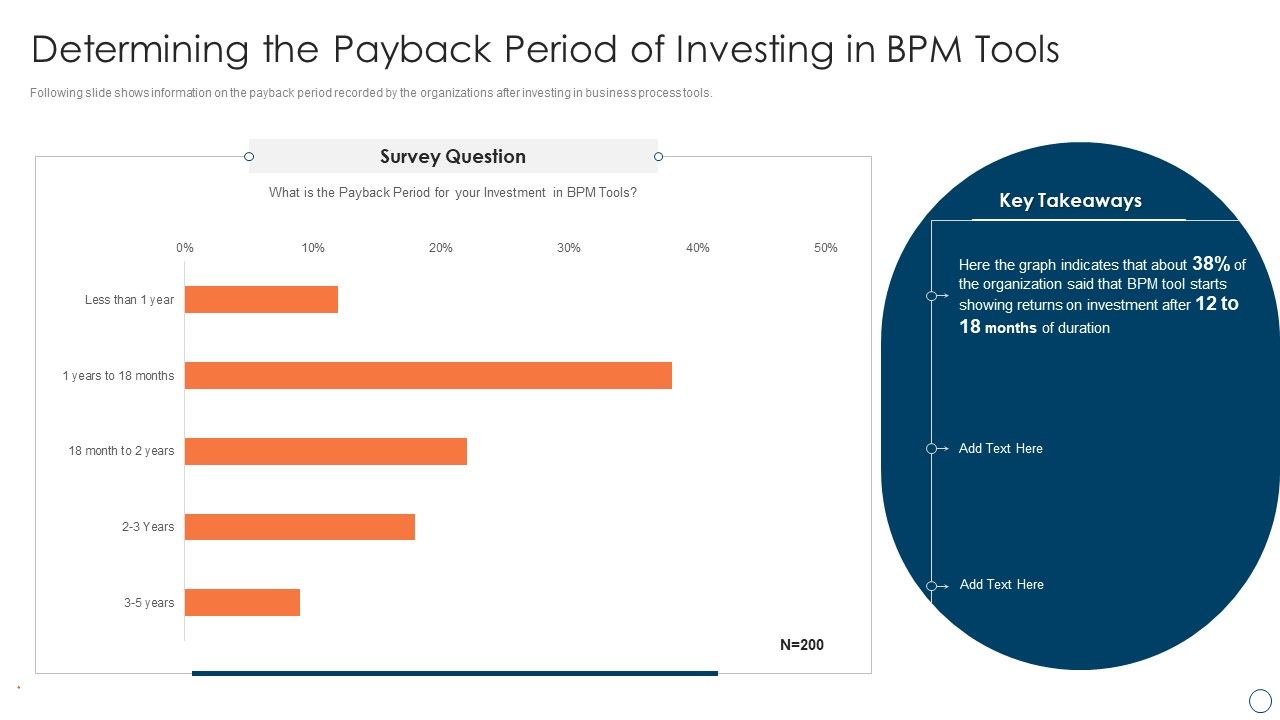 BPM_Tools_Application_To_Increase_Determining_The_Payback_Period_Of_Investing_In_BPM_Tools_Topics_PDF_Slide_1.jpg