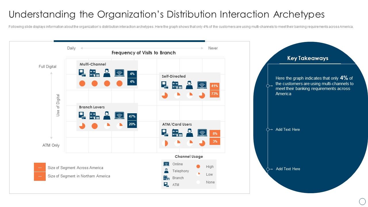 BPM_Tools_Application_To_Increase_Understanding_The_Organizations_Distribution_Interaction_Inspiration_PDF_Slide_1.jpg