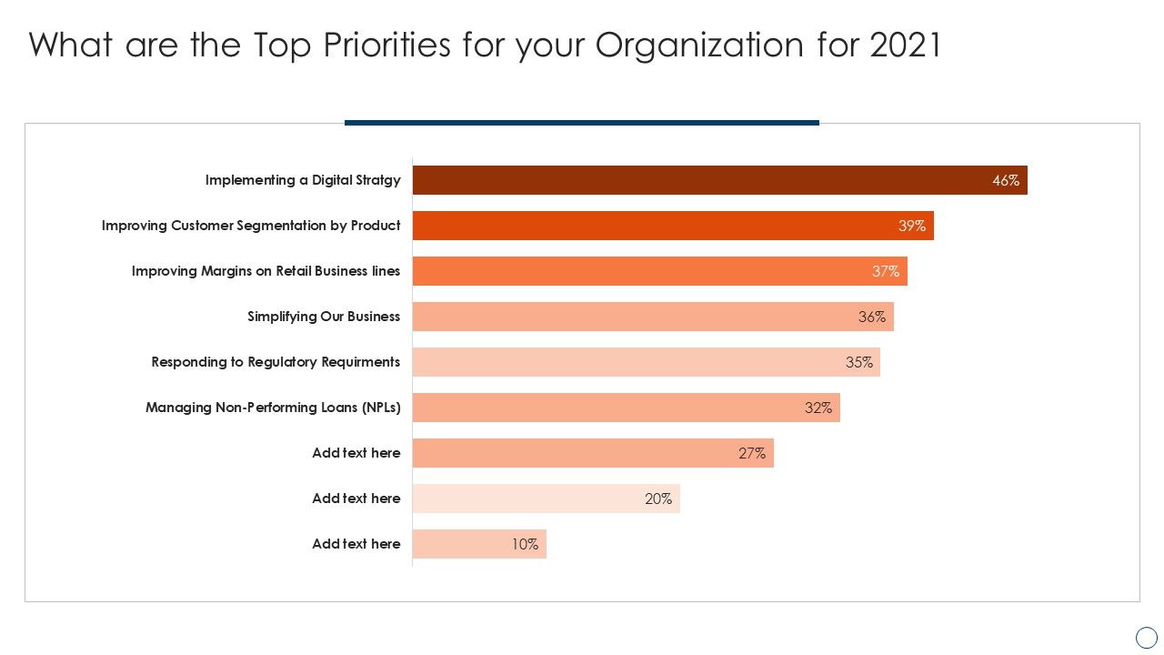 BPM_Tools_Application_To_Increase_What_Are_The_Top_Priorities_For_Your_Organization_For_2021_Demonstration_PDF_Slide_1.jpg
