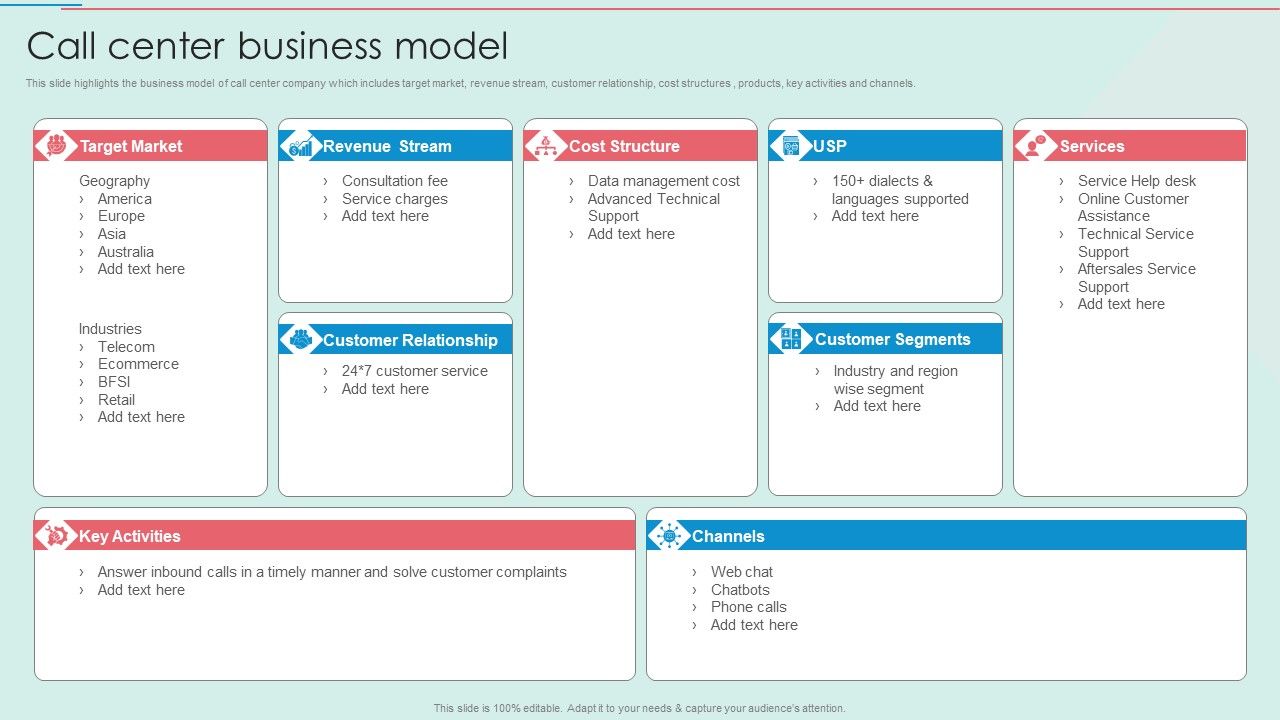 BPO_Call_Center_Company_Profile_Call_Center_Business_Model_Formats_PDF_Slide_1.jpg
