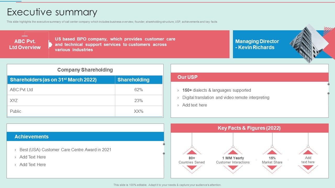 BPO_Call_Center_Company_Profile_Executive_Summary_Diagrams_PDF_Slide_1.jpg