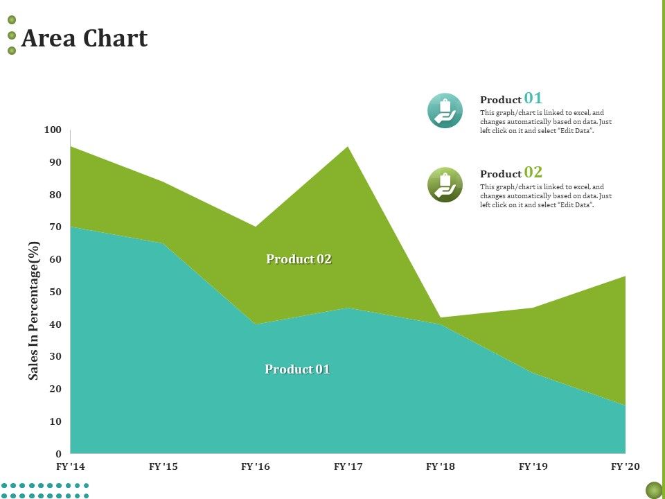 BPO_For_Managing_Enterprise_Financial_Transactions_Area_Chart_Brochure_PDF_Slide_1.jpg