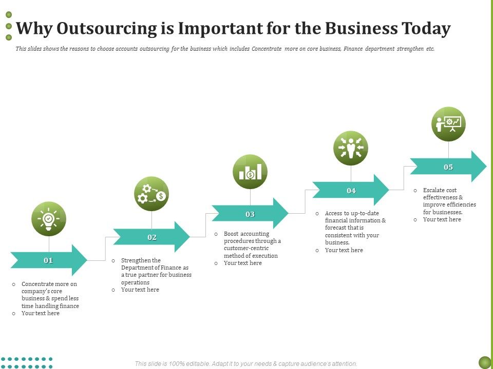 BPO_Managing_Enterprise_Financial_Transactions_Why_Outsourcing_Is_Important_For_The_Business_Today_Summary_PDF_Slide_1.jpg
