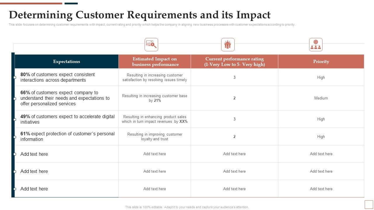 BPR_To_Develop_Operational_Effectiveness_Determining_Customer_Requirements_And_Its_Impact_Microsoft_PDF_Slide_1.jpg