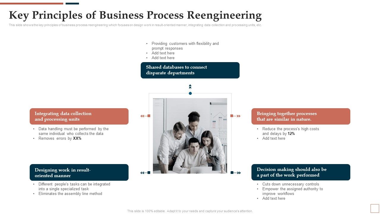 BPR_To_Develop_Operational_Effectiveness_Key_Principles_Of_Business_Process_Reengineering_Download_PDF_Slide_1.jpg