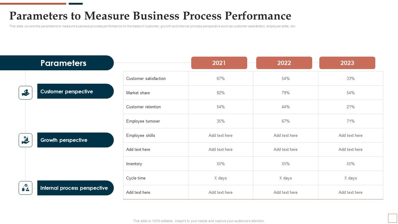 BPR_To_Develop_Operational_Effectiveness_Parameters_To_Measure_Business_Process_Performance_Elements_PDF_Slide_1.jpg