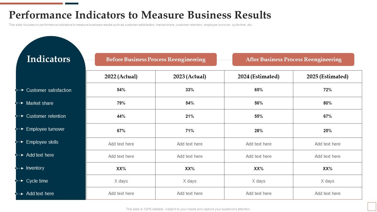 BPR_To_Develop_Operational_Effectiveness_Performance_Indicators_To_Measure_Business_Results_Structure_PDF_Slide_1.jpg
