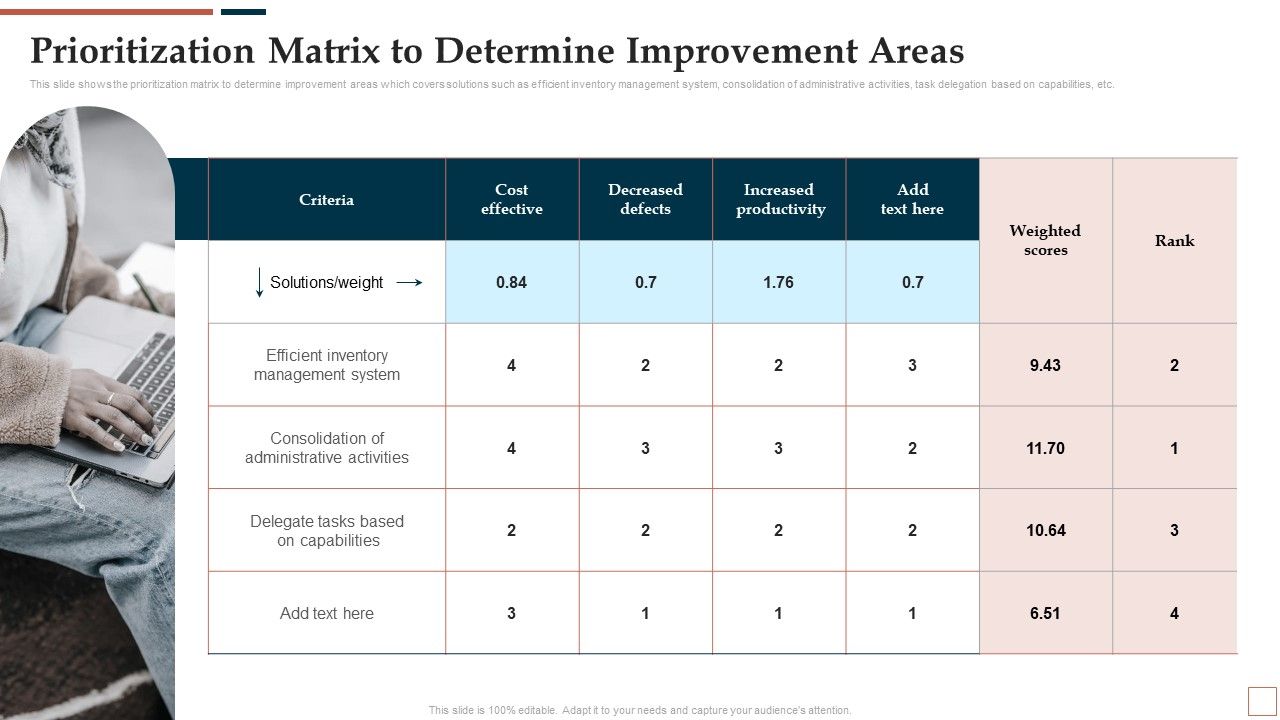 BPR_To_Develop_Operational_Effectiveness_Prioritization_Matrix_To_Determine_Improvement_Areas_Summary_PDF_Slide_1.jpg