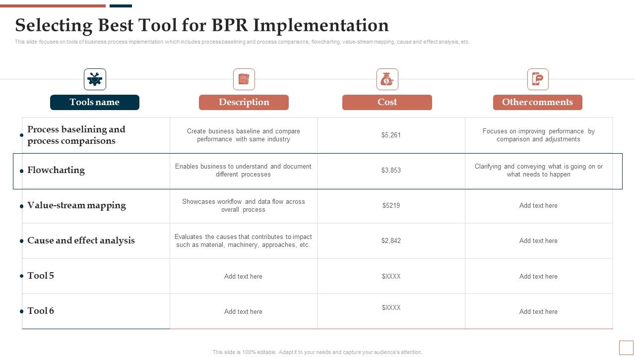BPR_To_Develop_Operational_Effectiveness_Selecting_Best_Tool_For_BPR_Implementation_Designs_PDF_Slide_1.jpg