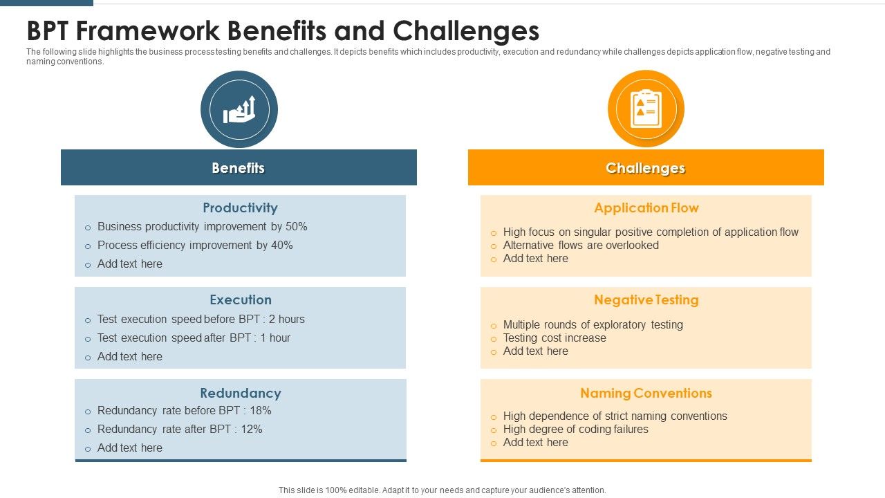 BPT_Framework_Benefits_And_Challenges_Graphics_PDF_Slide_1.jpg