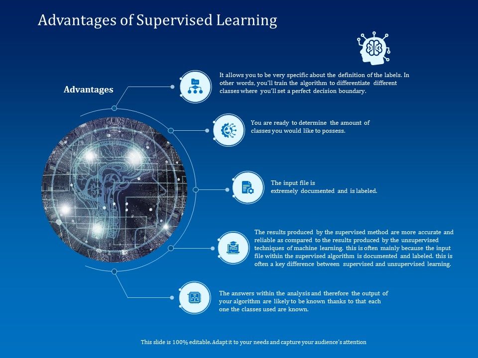Back_Propagation_Program_AI_Advantages_Of_Supervised_Learning_Pictures_PDF_Slide_1.jpg