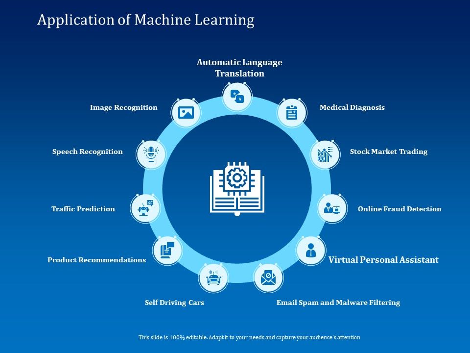 Back_Propagation_Program_AI_Application_Of_Machine_Learning_Ppt_Inspiration_Graphics_PDF_Slide_1.jpg