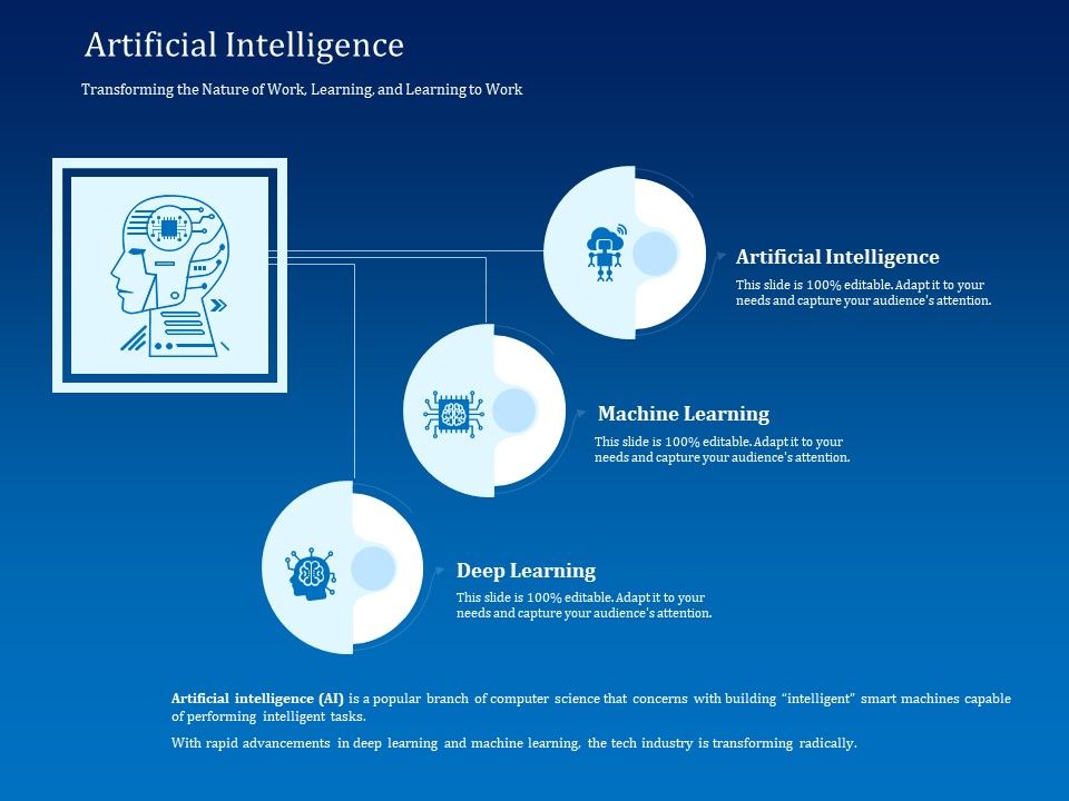 Back_Propagation_Program_AI_Artificial_Intelligence_Ppt_Ideas_Topics_PDF_Slide_1.jpg