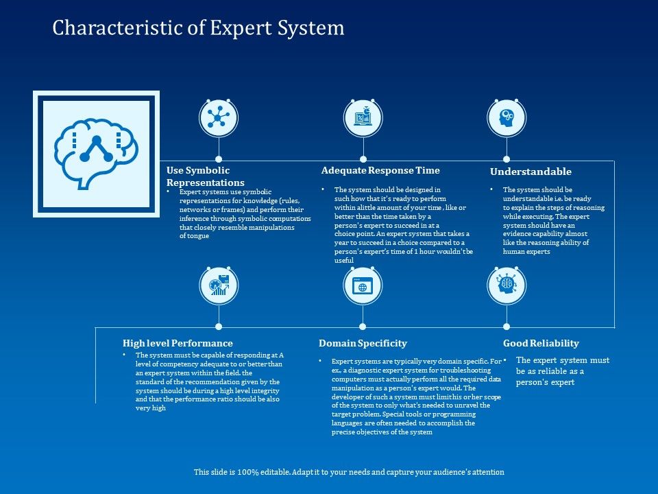 Back_Propagation_Program_AI_Characteristic_Of_Expert_System_Ppt_File_Picture_PDF_Slide_1.jpg