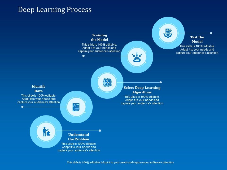 Back_Propagation_Program_AI_Deep_Learning_Process_Ppt_File_Master_Slide_PDF_Slide_1.jpg