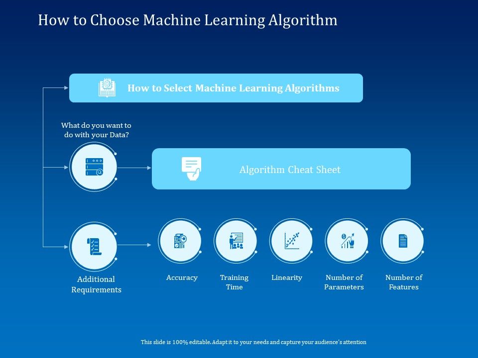 Back_Propagation_Program_AI_How_To_Choose_Machine_Learning_Algorithm_Ideas_PDF_Slide_1.jpg