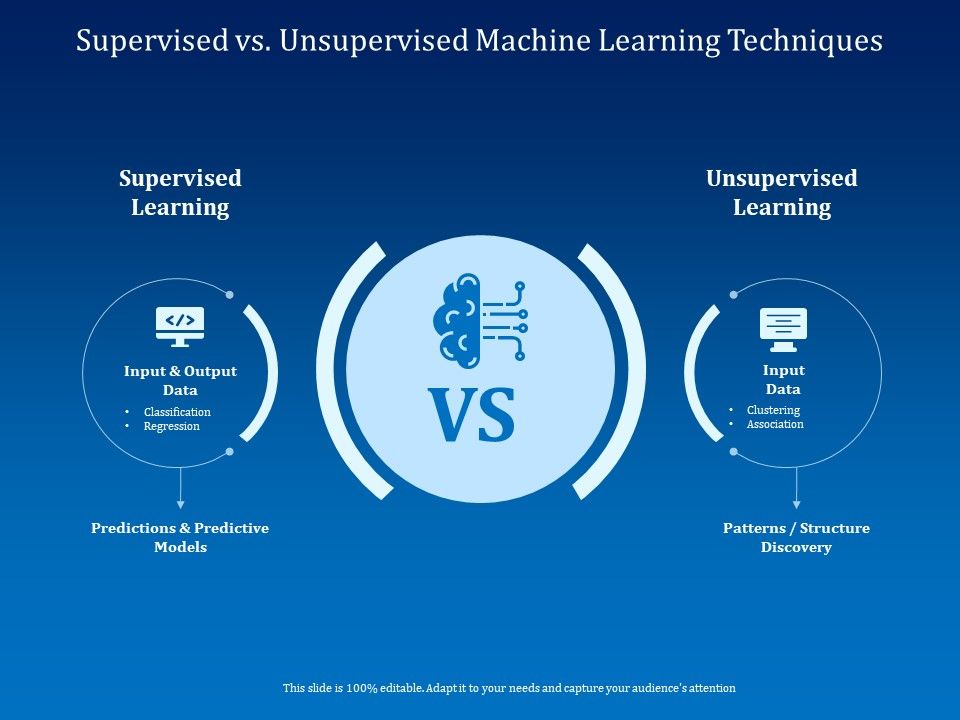 Back_Propagation_Program_AI_Supervised_Vs_Unsupervised_Machine_Learning_Techniques_Rules_PDF_Slide_1.jpg