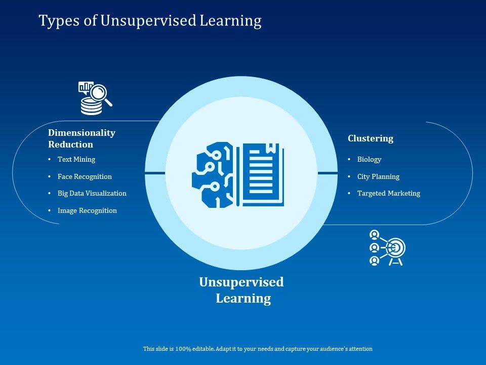 Back_Propagation_Program_AI_Types_Of_Unsupervised_Learning_Ppt_Professional_Clipart_Images_PDF_Slide_1.jpg
