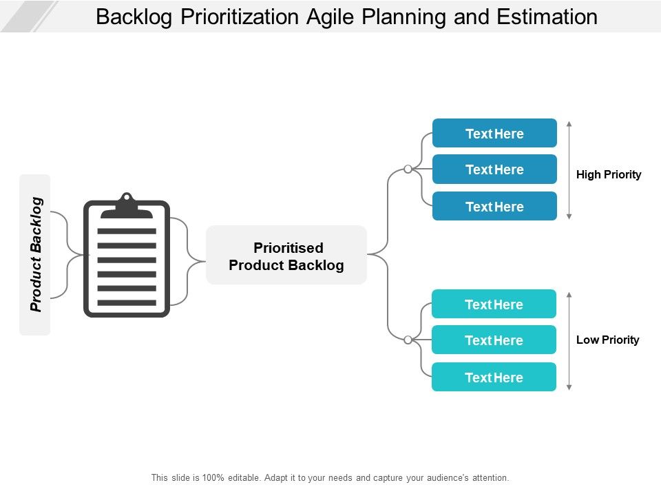 Backlog_Prioritization_Agile_Planning_And_Estimation_Ppt_PowerPoint_Presentation_Portfolio_Graphic_Images_Slide_1.jpg