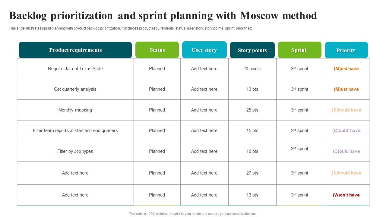Backlog_Prioritization_And_Sprint_Planning_With_Moscow_Method_Portrait_PDF_Slide_1.jpg