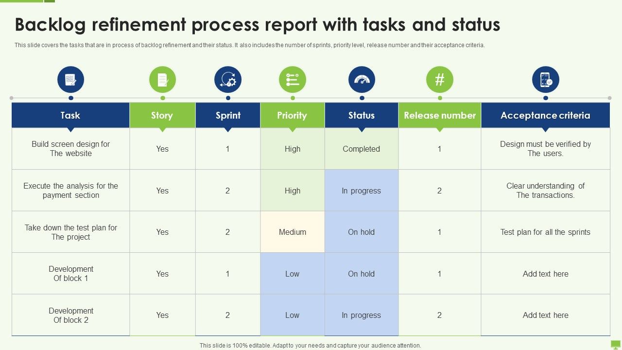 Backlog_Refinement_Process_Report_With_Tasks_And_Status_Ppt_Pictures_Clipart_Images_PDF_Slide_1.jpg