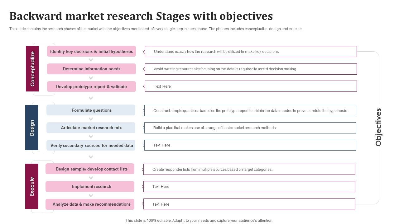 Backward_Market_Research_Stages_With_Objectives_Ideas_PDF_Slide_1.jpg