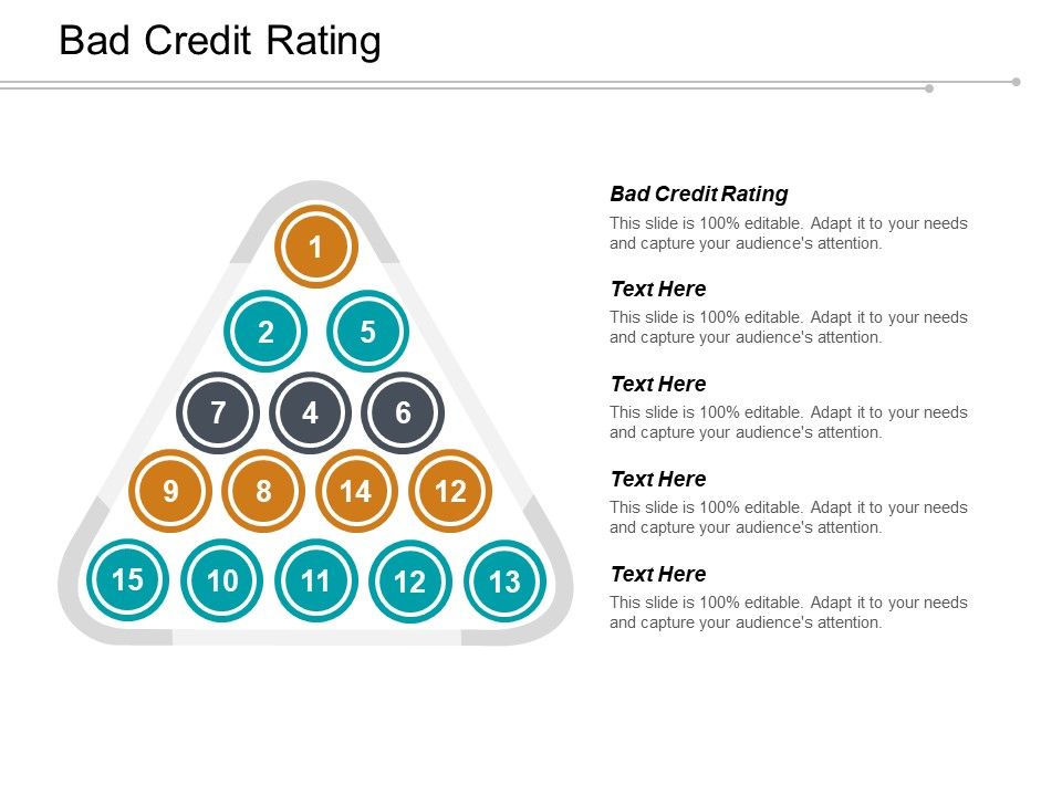 Bad_Credit_Rating_Ppt_PowerPoint_Presentation_Professional_Show_Cpb_Slide_1.jpg