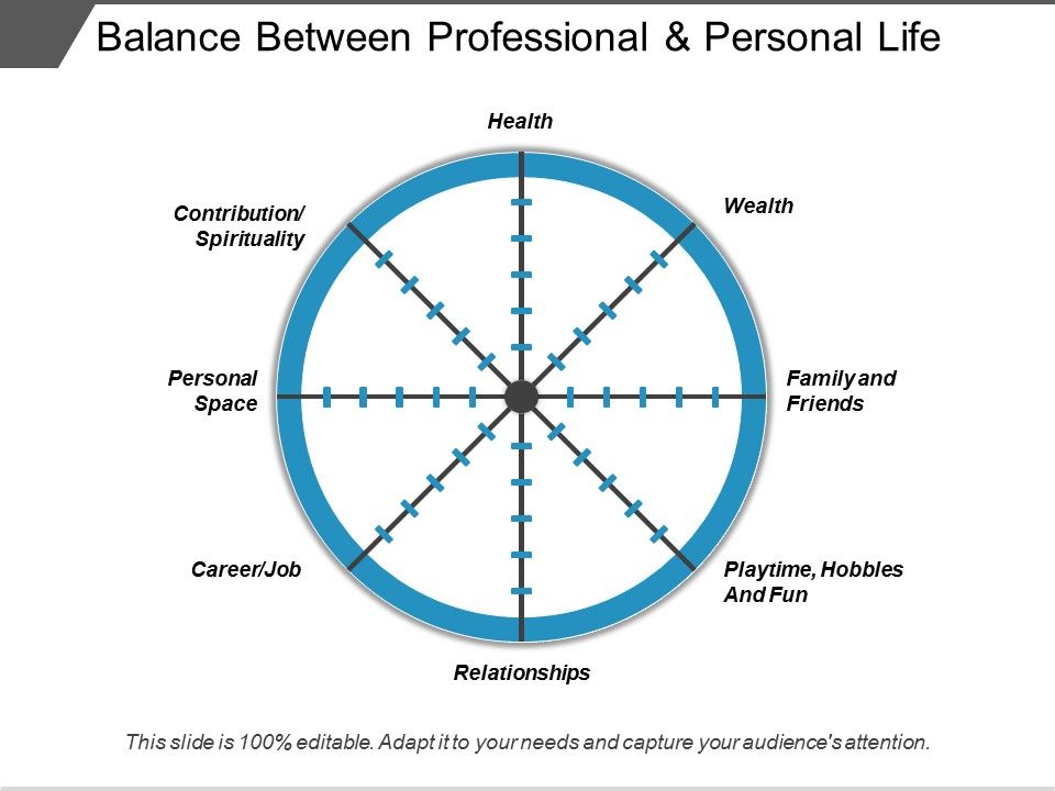 Balance_Between_Professional_And_Personal_Life_Ppt_PowerPoint_Presentation_Pictures_Themes_Slide_1.jpg