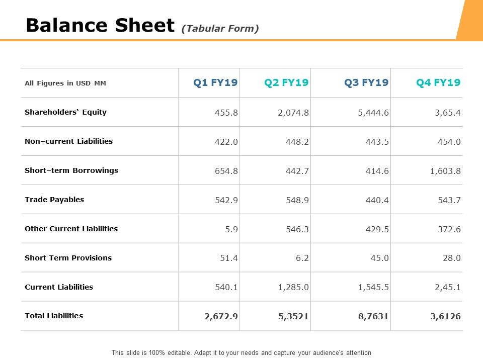 Balance_Sheet_Current_Liabilities_Ppt_PowerPoint_Presentation_Pictures_Good_Slide_1.jpg