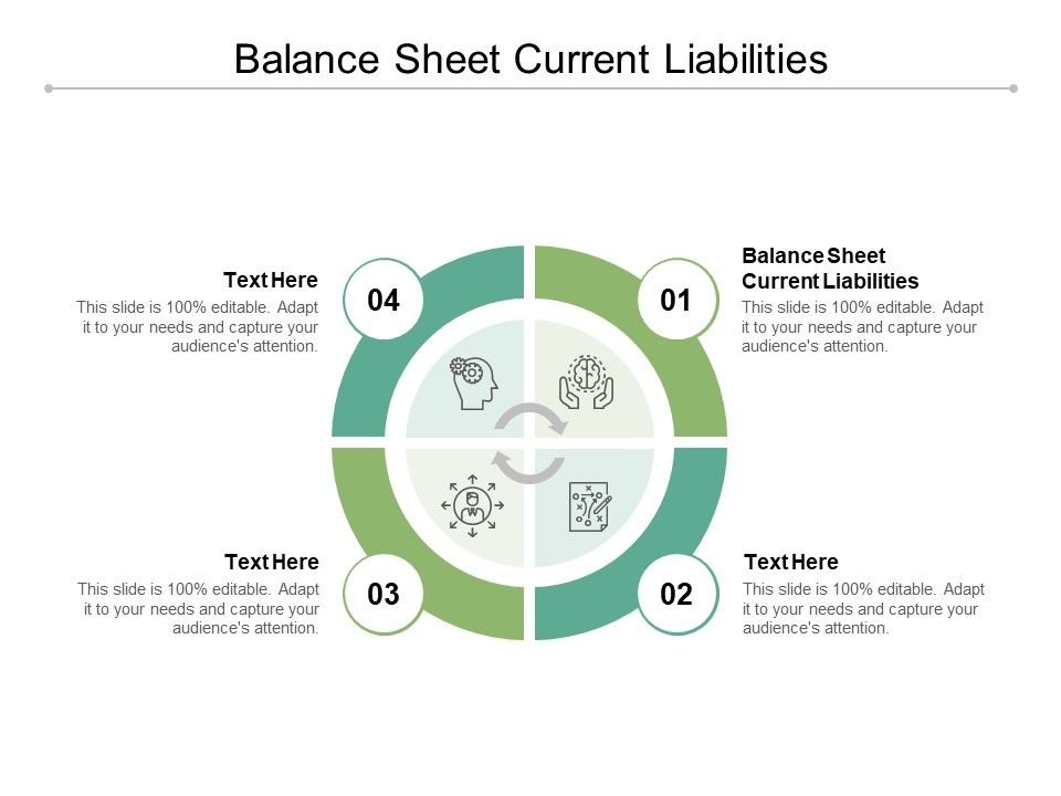 Balance_Sheet_Current_Liabilities_Ppt_PowerPoint_Presentation_Portfolio_Grid_Cpb_Slide_1.jpg