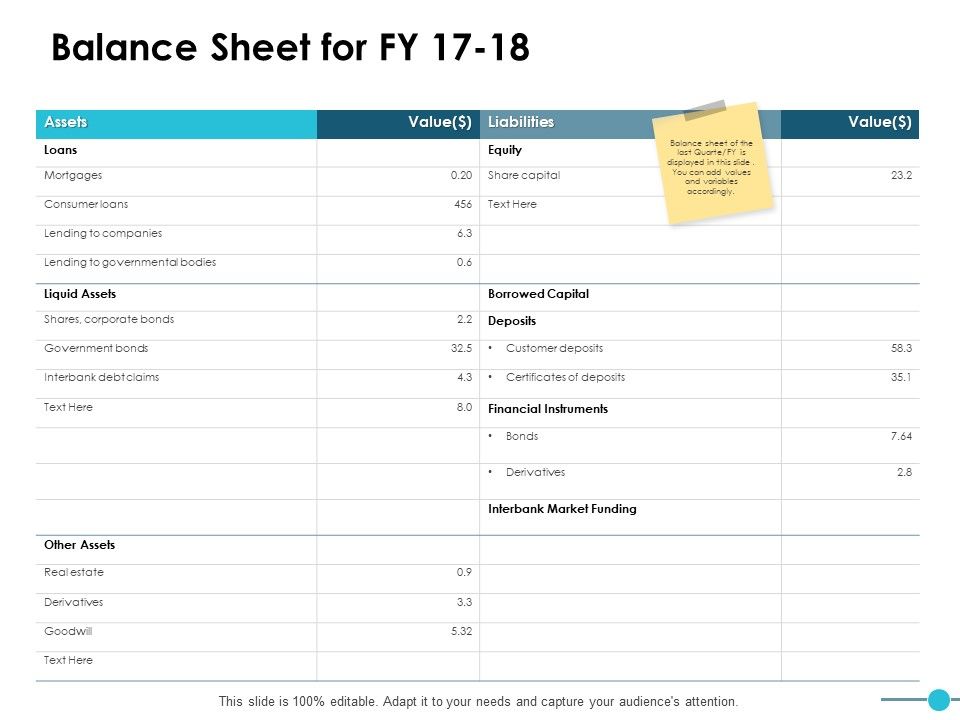 Balance_Sheet_For_Fy_17_18_Ppt_PowerPoint_Presentation_Professional_Ideas_Slide_1.jpg