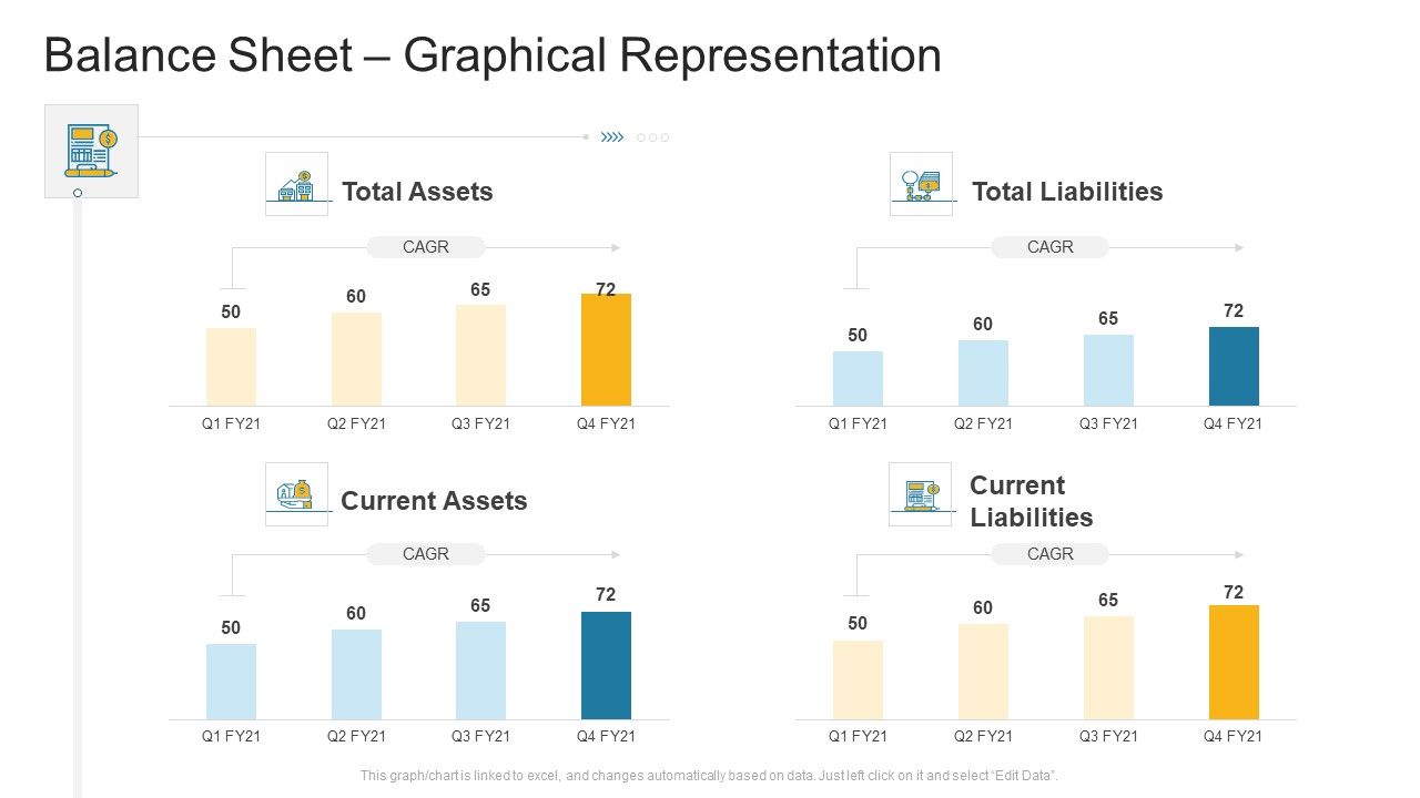 Balance_Sheet_Graphical_Representation_Company_Profile_Ppt_Slides_Show_PDF_Slide_1.jpg